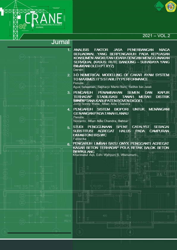 3-D NUMERICAL MODELLING OF CAKAR AYAM SYSTEM TO MAXIMIZE IT’S STABILITY PERFORMANCE