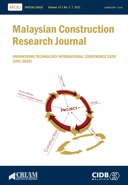 The Effect of w/c Ratio of Compacted Bored Pile to Friction Resistance of Unjani Clay