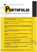 Analysis of The Influence of Third-PartyFund Composition, BI Rate, and Firm Size on Corporate Loan Prime Lending Rate