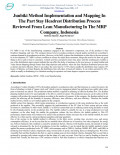 Junbiki Method Implementation andMapping In The Part Stay Headrest