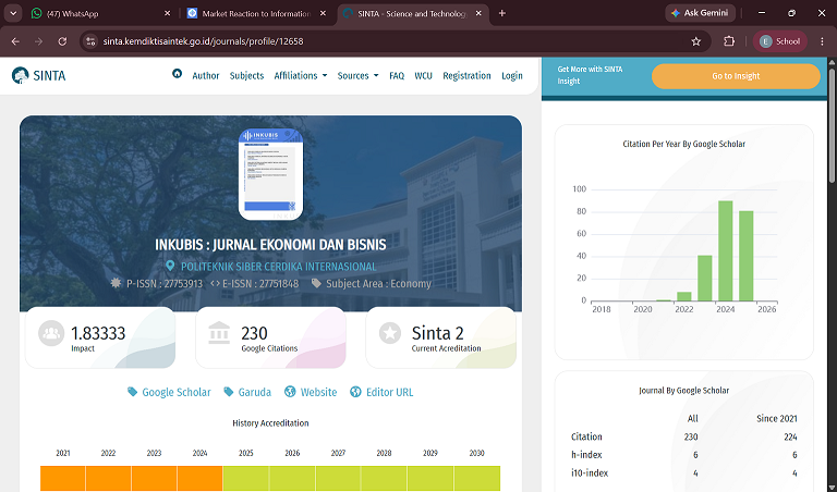 Market Reaction to Information Signals: Evidence from the Indonesian Stock Market